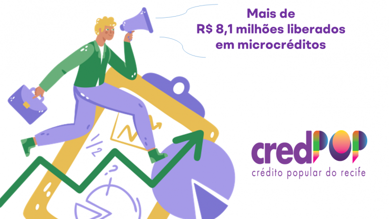 CredPop já liberou mais R$ 8,1 milhões